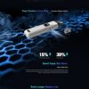 Fitpod O-Shadow SE 小蠻牛