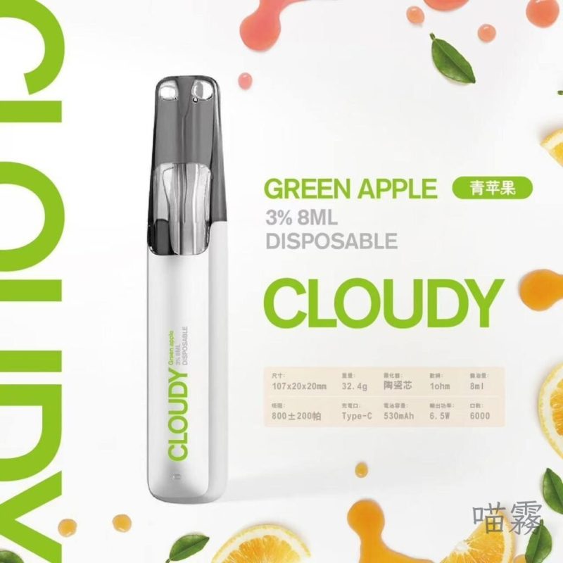gqq0b0.jpg 鴨嘴獸 Cloudy 6000口 2